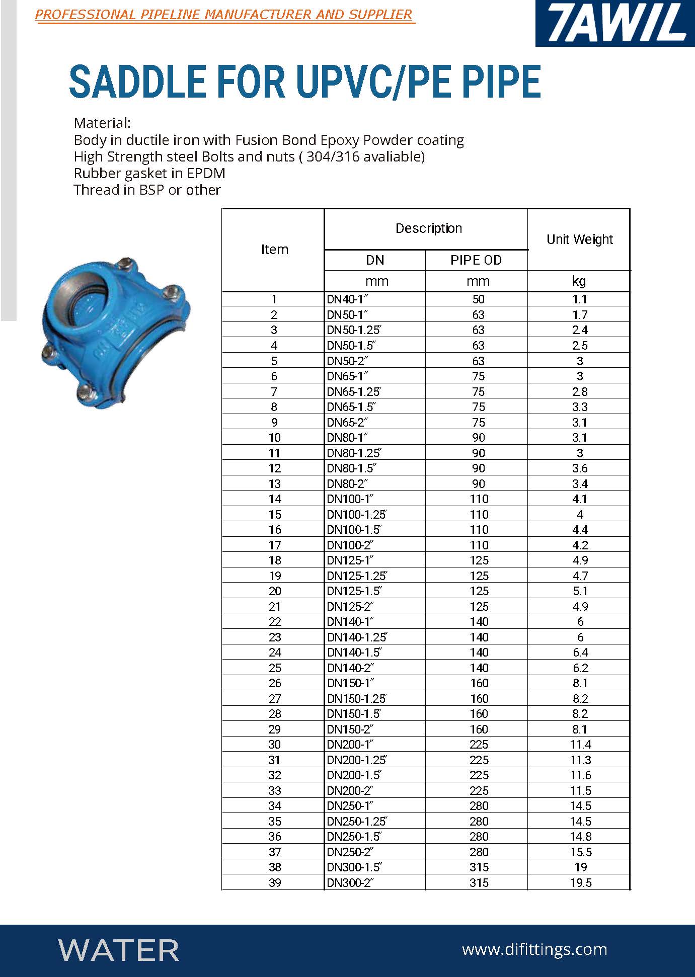 TAWIL HDPE PVC tapping SADDLE Clamp